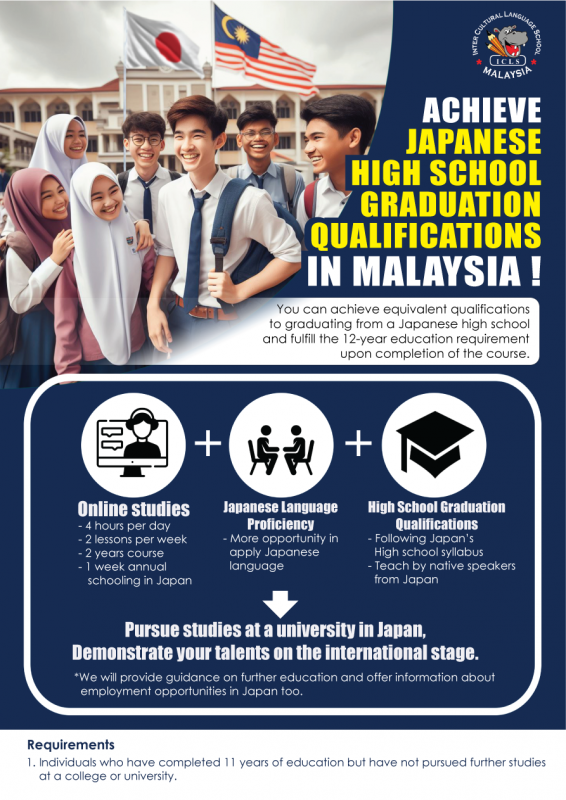 ICLS – Inter-Cultural Language School